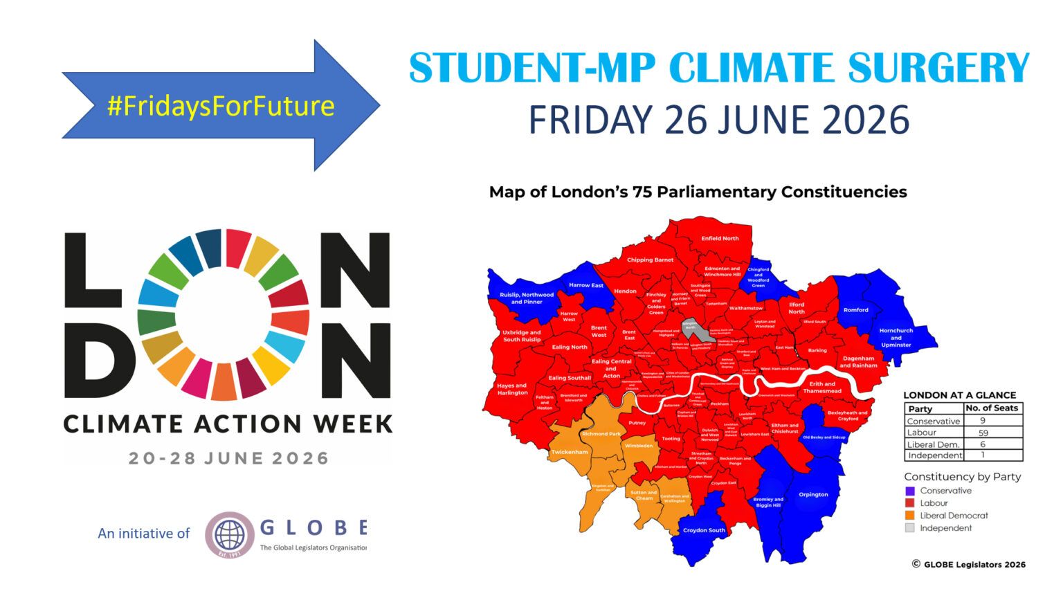 Student–MP Climate Surgery